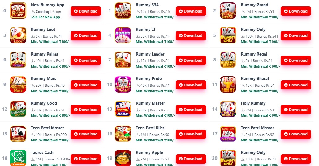 All Rummy App