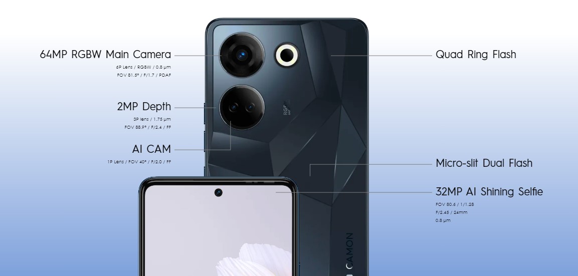 Tecno Camon 20 Price in Pakistan